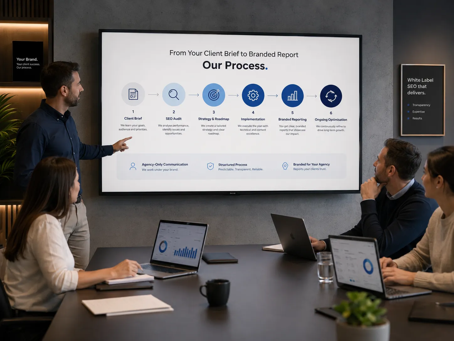 Client brief to branded SEO report process for agency partners.